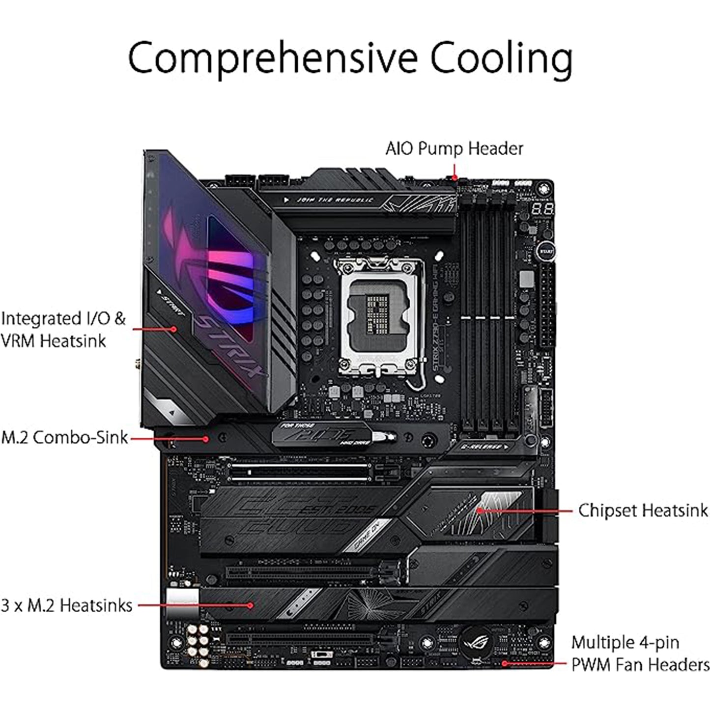 ASUS ROG Strix Z790-E Gaming WiFi 6E LGA 1700(Intel 14th,13th&amp;12th Gen) اللوحة الأم للألعاب ATX (PCIe 5.0، DDR5،18+1 مراحل طاقة، 2.5 جيجا بايت LAN، Thunderbolt 4,5xM.2، 1xPCIe 5.0 M.2، اللوحة الأمامية: منفذ USB 3.2) 