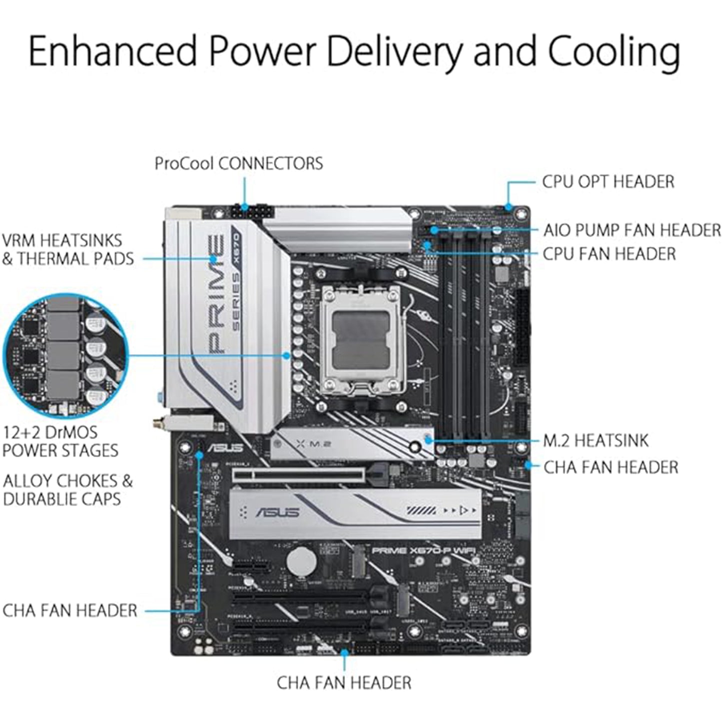 معالج سطح المكتب Micro Center AMD Ryzen 7 5800X3D ثماني النواة و16 خيط مع حزمة تقنية AMD 3D V-Cache مع اللوحة الأم ASUS ROG Strix B550-A AM4 DDR4 Ryzen 5000 ATX للألعاب 