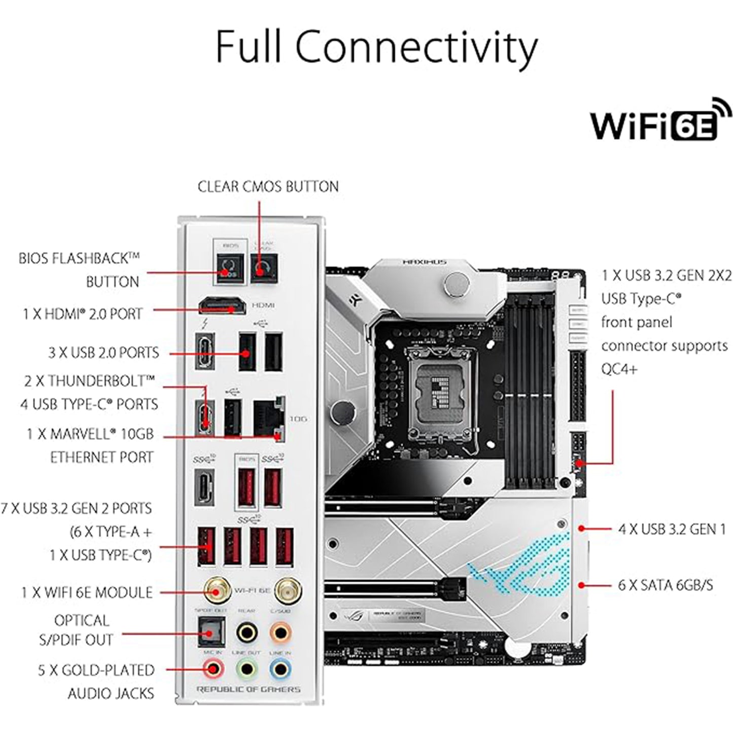 اللوحة الأم ASUS ROG Maximus Z690 Formula ATX مع تبريد مائي، WiFi 6E، PCIe 5.0، DDR5، Thunderbolt 4 - لوحدة المعالجة المركزية Intel الجيل الثاني عشر 