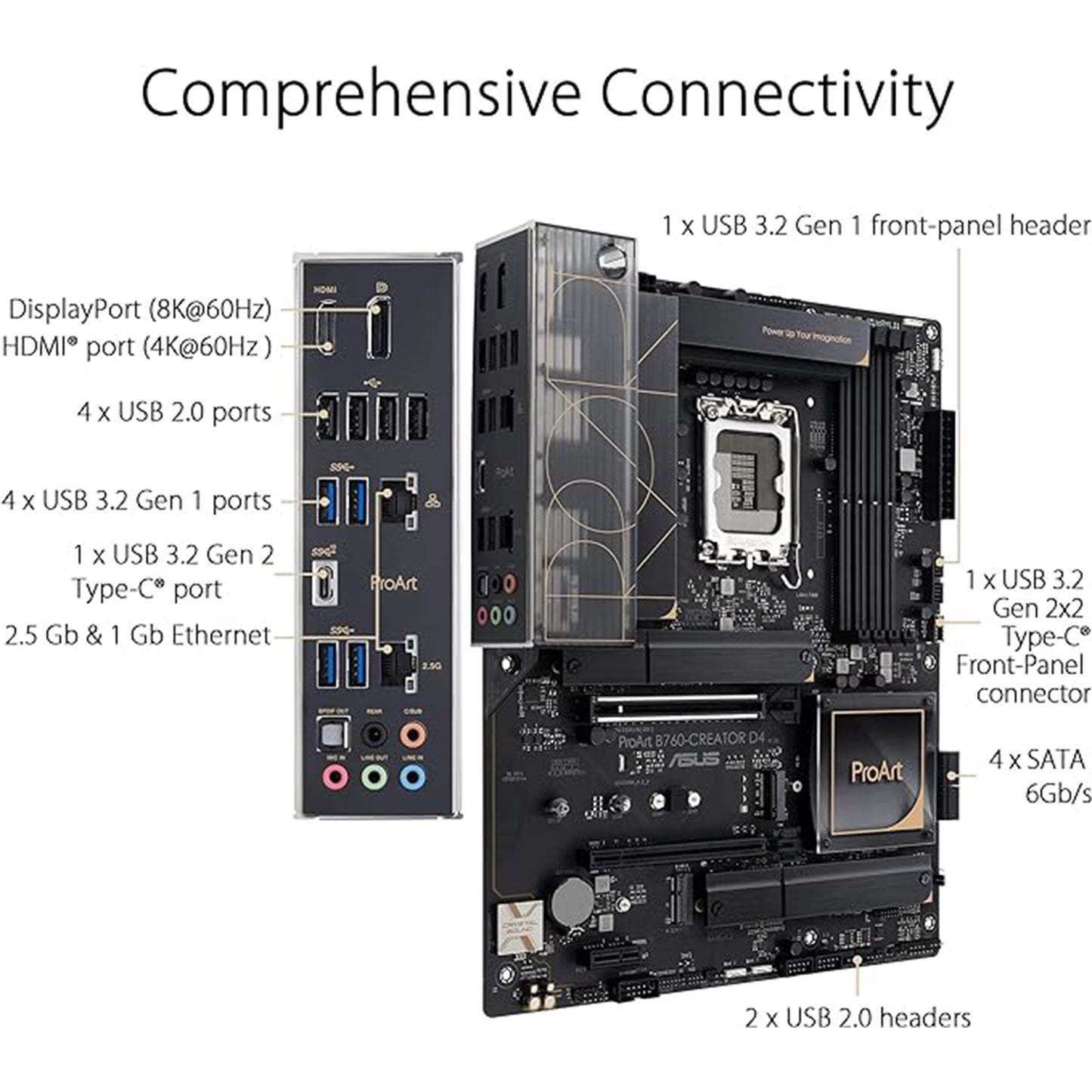 ASUS ProArt B760-CREATOR D4 Intel LGA 1700(13th and 12th Gen) ATX Content Creator Motherboard,DDR4,PCIe 5.0,3xM.2 Slots,2.5 Gb &1Gb LAN,Front USB 3.2 Gen 2x2 Type-C,Thunderbolt(USB4®) Header