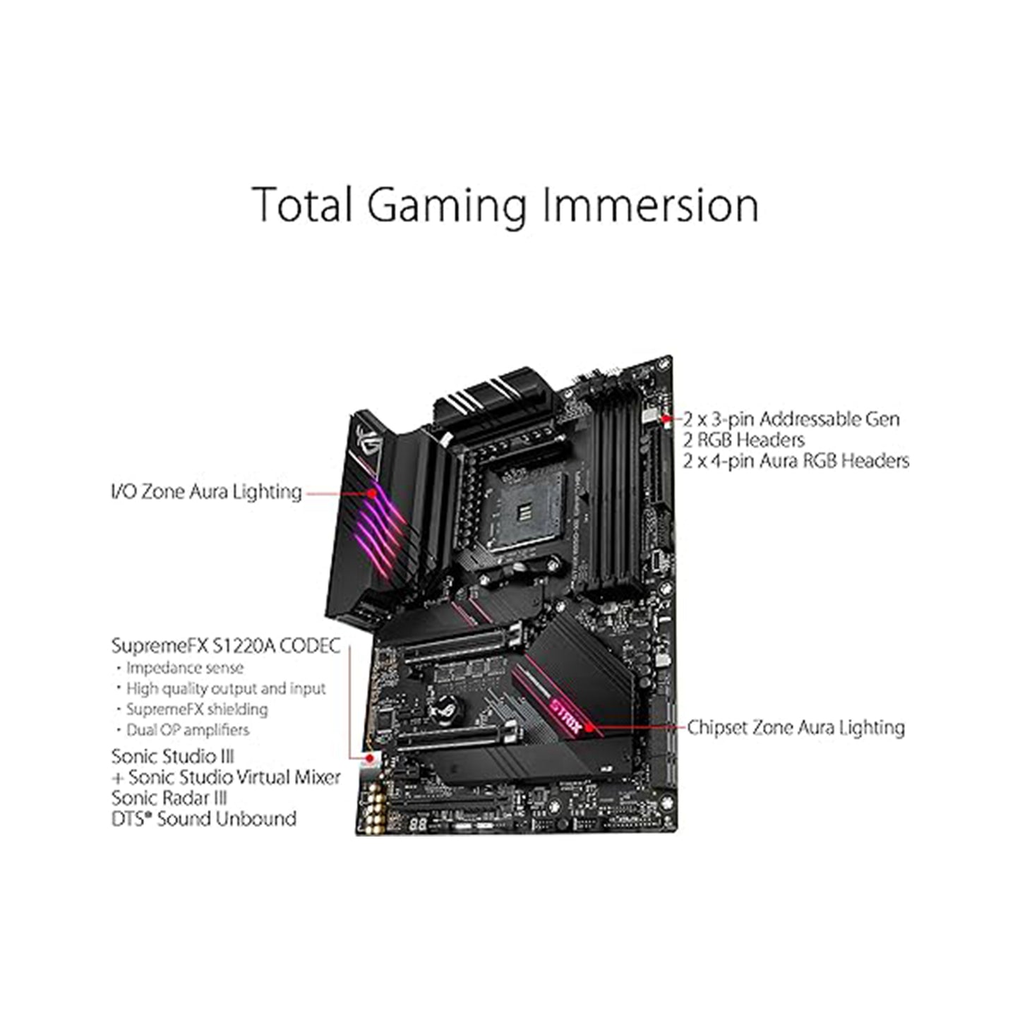 اللوحة الأم ASUS ROG Strix AMD AM4 ATX - WiFi 6، شبكة LAN 2.5 جيجا بايت، 16 مرحلة طاقة، بطاقة Hyper M.2 Gen 4 المجمعة، RGB قابل للتحكم 