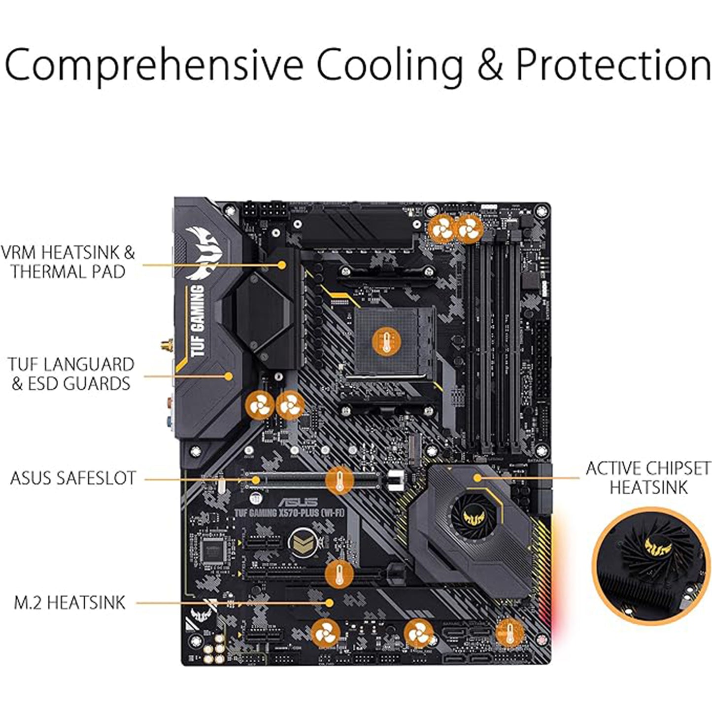 SUS AM4 TUF Gaming X570-Plus (Wi-Fi) AM4 Zen 3 Ryzen 5000 & 3rd Gen Ryzen ATX Motherboard with PCIe 4.0, Dual M.2, 12+2 with Dr. MOS Power Stage