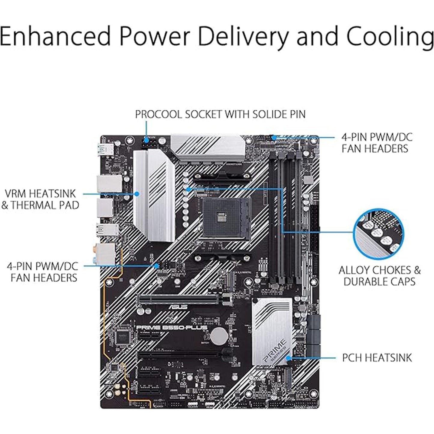معالج INLAND Micro Center AMD Ryzen 7 5800X 8-Core 16-Thread AM4 غير مقفل مع ASUS TUF Gaming X570-PLUS (WI-FI) PCIe 4.0 Dual M.2 USB 3.2 Gen 2 ATX Gaming اللوحة الأم 