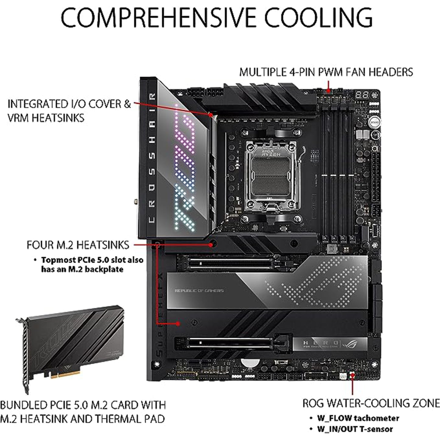 اللوحة الأم ASUS ROG Crosshair X670E Hero (WiFi 6E) مقبس AM5 (LGA 1718) Ryzen 7000 للألعاب (18+2 مرحلة طاقة، PCIe® 5.0، فتحات DDR5,5xM.2، اللوحة الأمامية USB 3.2 Gen 2x2، USB4®، Wi- فاي 6E) 