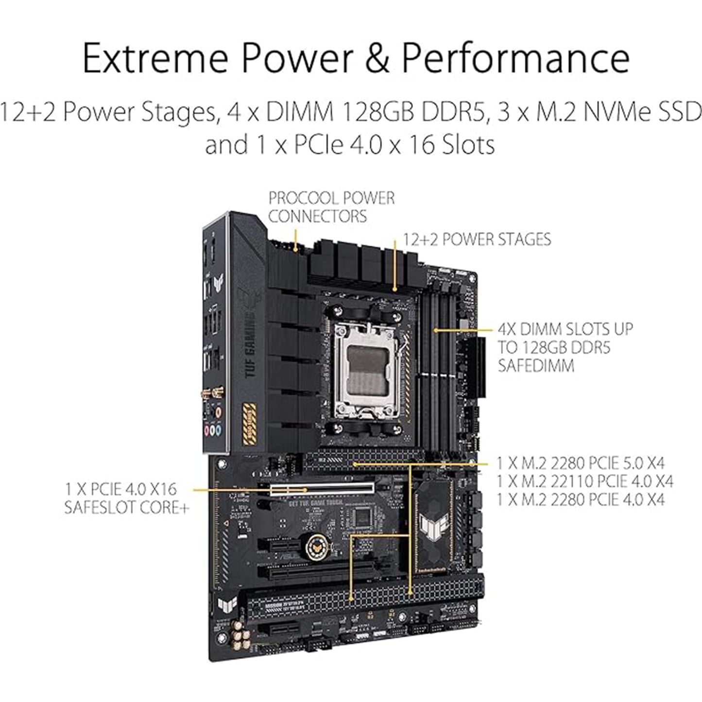 حزمة معالج سطح المكتب AMD Ryzen 7 7700X 8-Core 16-Thread AM5 غير المؤمنة مع ASUS TUF Gaming B650-PLUS WiFi DDR5 PCIe 5.0 Ryzen 7000 ATX اللوحة الأم للألعاب، تُباع بواسطة Micro Center 