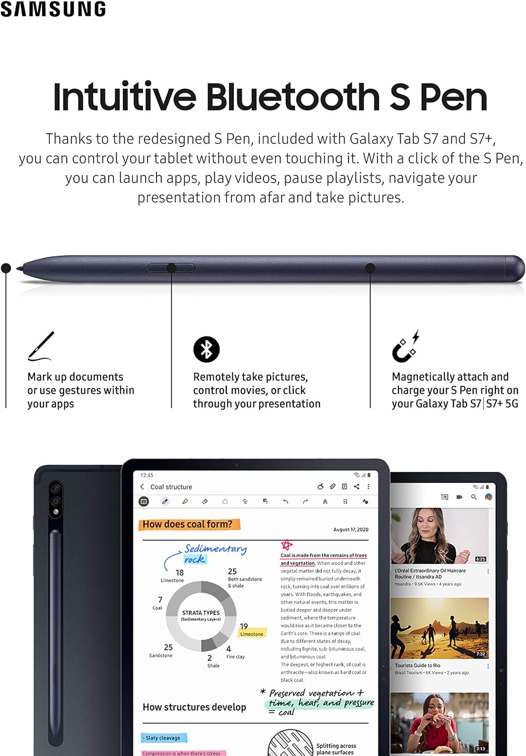 Samsung Galaxy Tab S7 | S7+ S Pen, Mystic Black