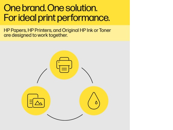 HP 910 Yellow Original Ink Cartridge, 3YL60AN#140