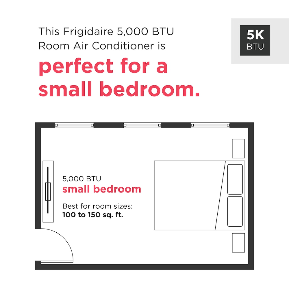 Frigidaire 12,000 BTU Window Room Air Conditioner with Wi-Fi