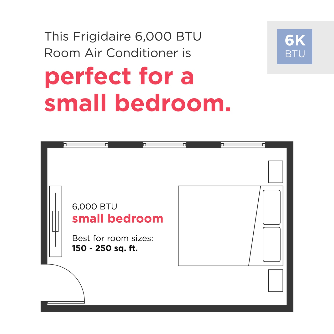 Frigidaire 5,000 BTU Window-Mounted Room Air Conditioner