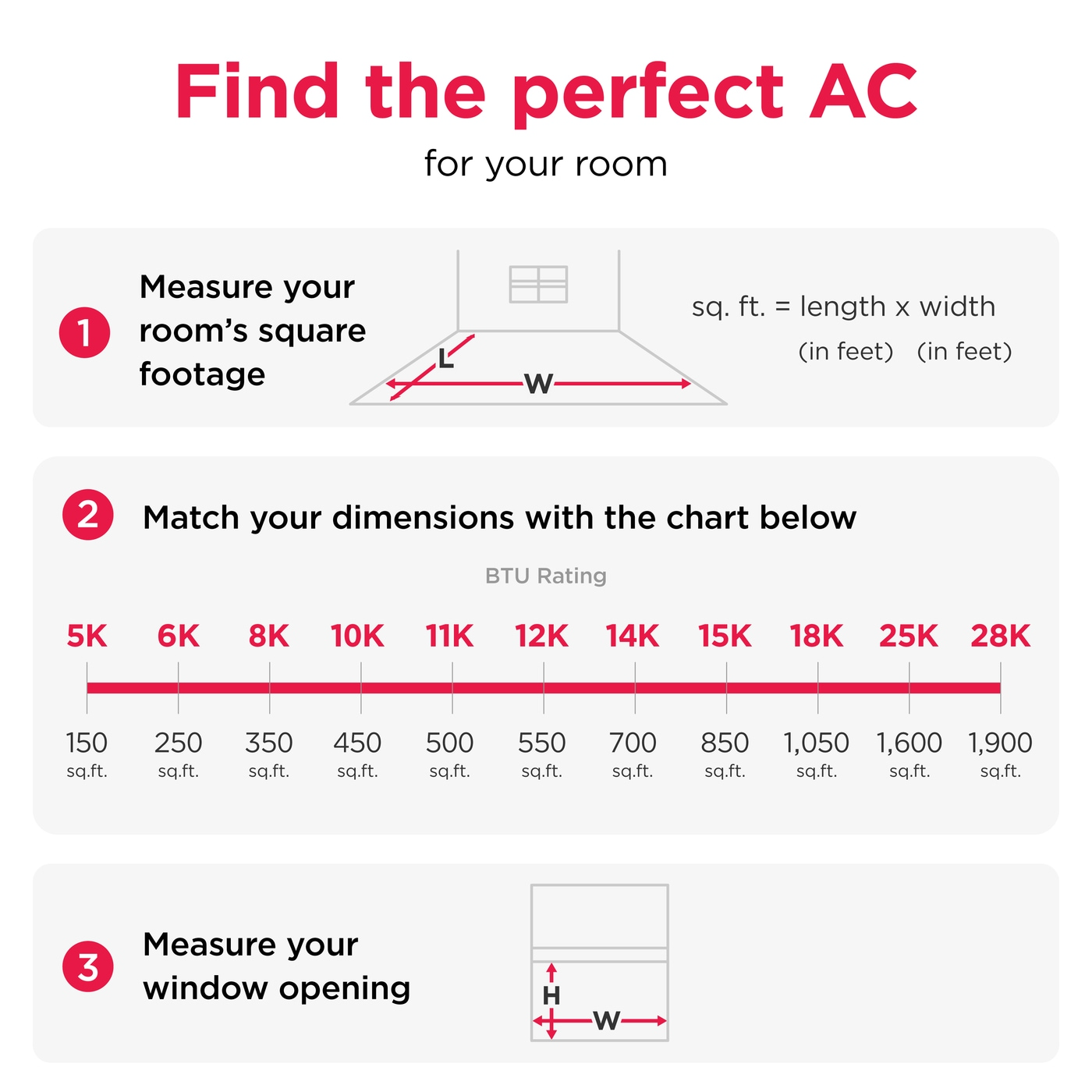 Frigidaire 18,000 BTU Window Room Air Conditioner with Wi-Fi