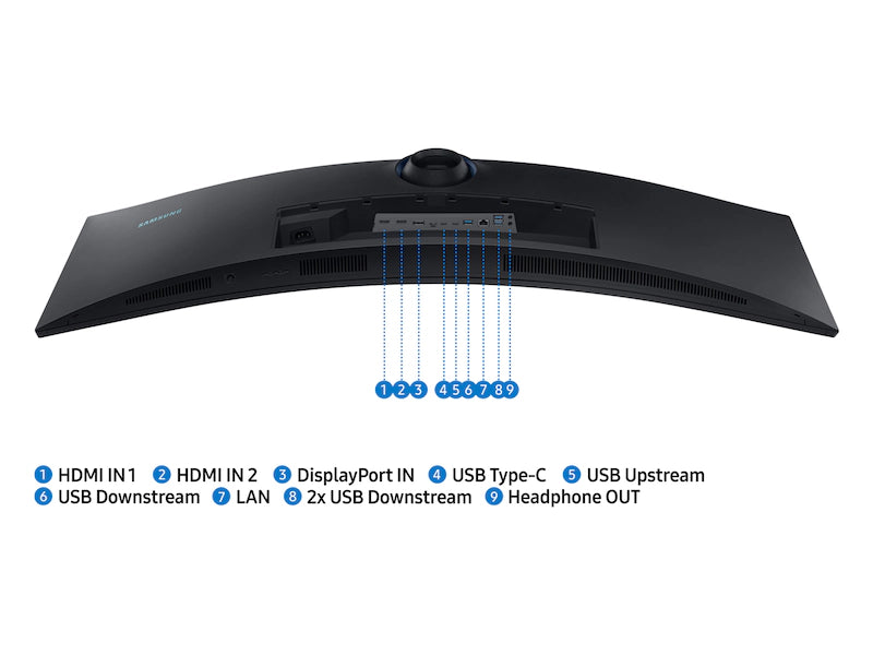 49” ViewFinity S95UA Dual QHD Curved Monitor