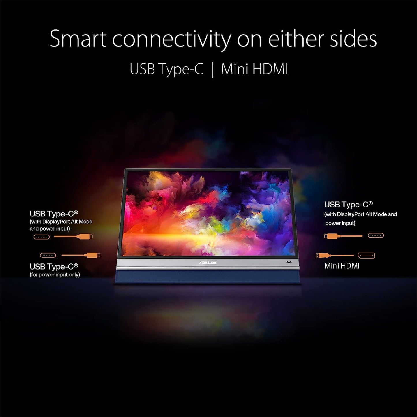 ASUS ZenScreen OLED MQ16AH 15.6" 16:9 Full HD Portable USB-C HDR Monitor