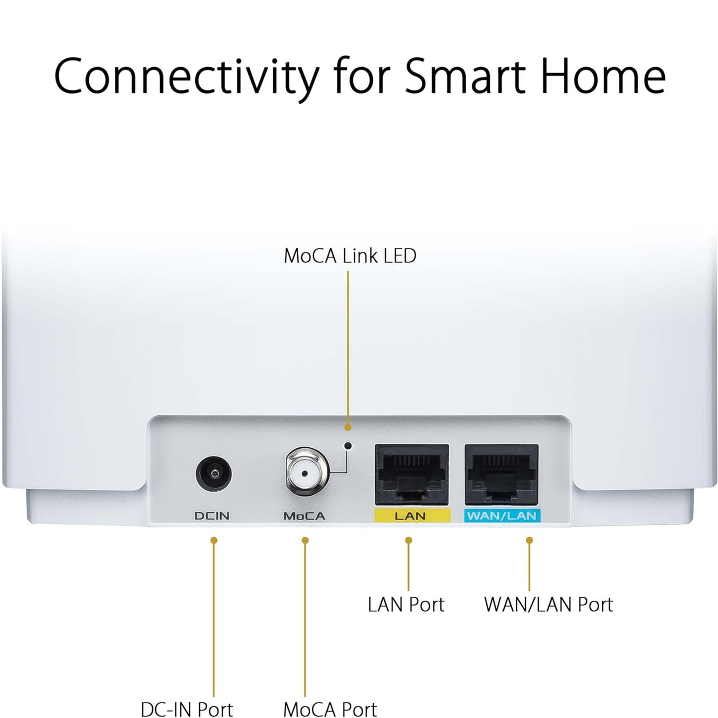 نظام ASUS ZenWiFi AX Hybrid(XC5) AX3000 + MoCA 2.5 Mesh WiFi 6 (1pk) - تغطية منزلية كاملة تصل إلى 2,400 قدم مربع. &amp; 2+ غرف للجدران السميكة، AiMesh، الأمان مدى الحياة، الإعداد السهل 