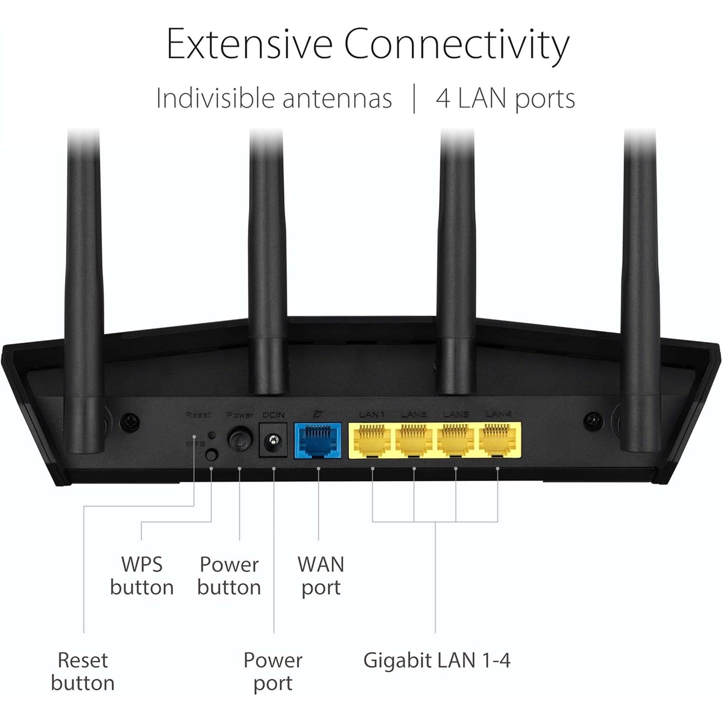 ASUS AX3000 WiFi 6 Router (RT-AX57) - Dual Band Gigabit Wireless Internet Router, Gaming & Streaming, AiMesh Compatible, Included Lifetime Internet Security, Parental Control, MU-MIMO, OFDMA