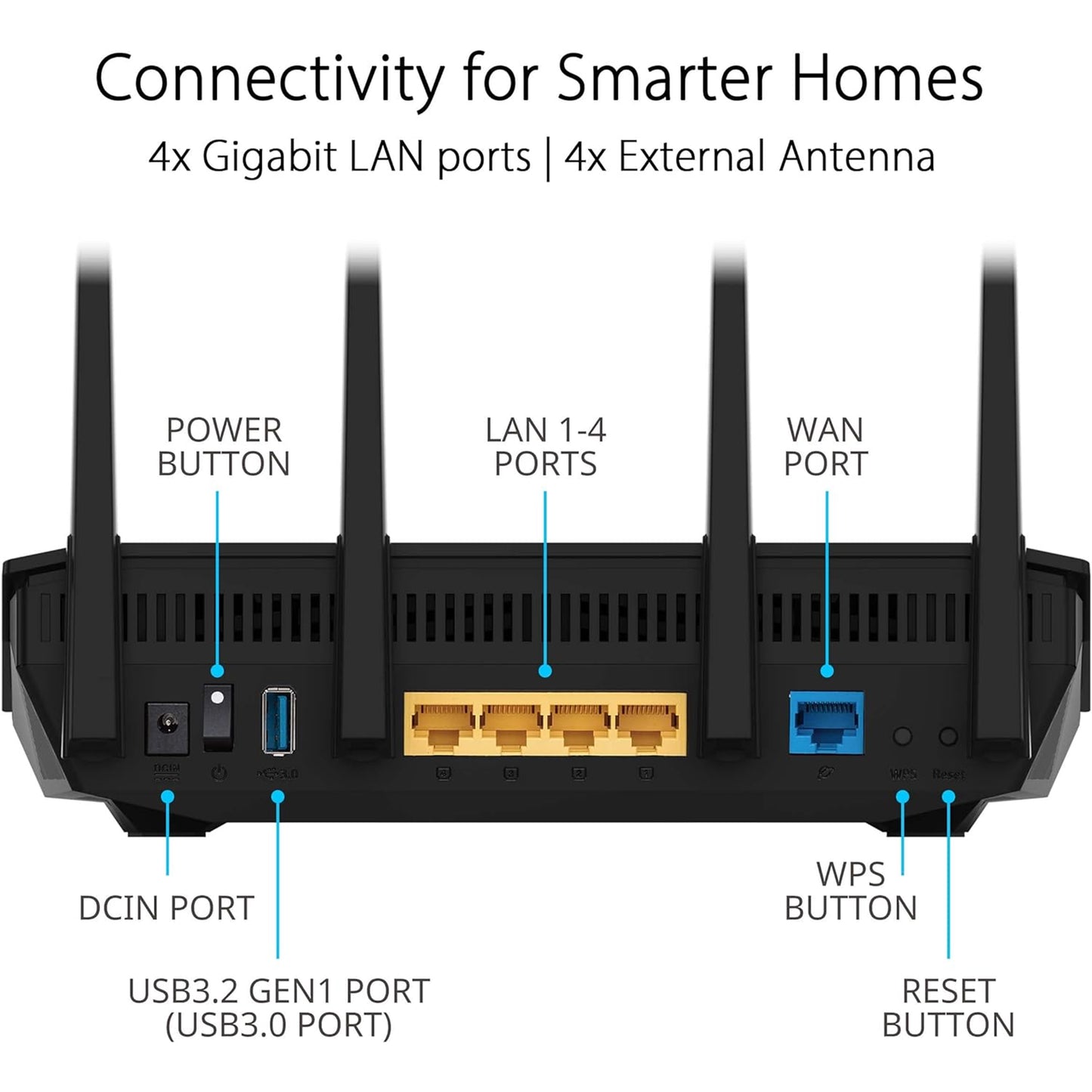 راوتر ASUS RT-AX5400 ثنائي النطاق WiFi 6 قابل للتمديد، يشمل أمان الإنترنت مدى الحياة، حماية فورية، أدوات تحكم أبوية متقدمة، شبكة VPN مدمجة، متوافق مع AiMesh، الألعاب والبث، المنزل الذكي 