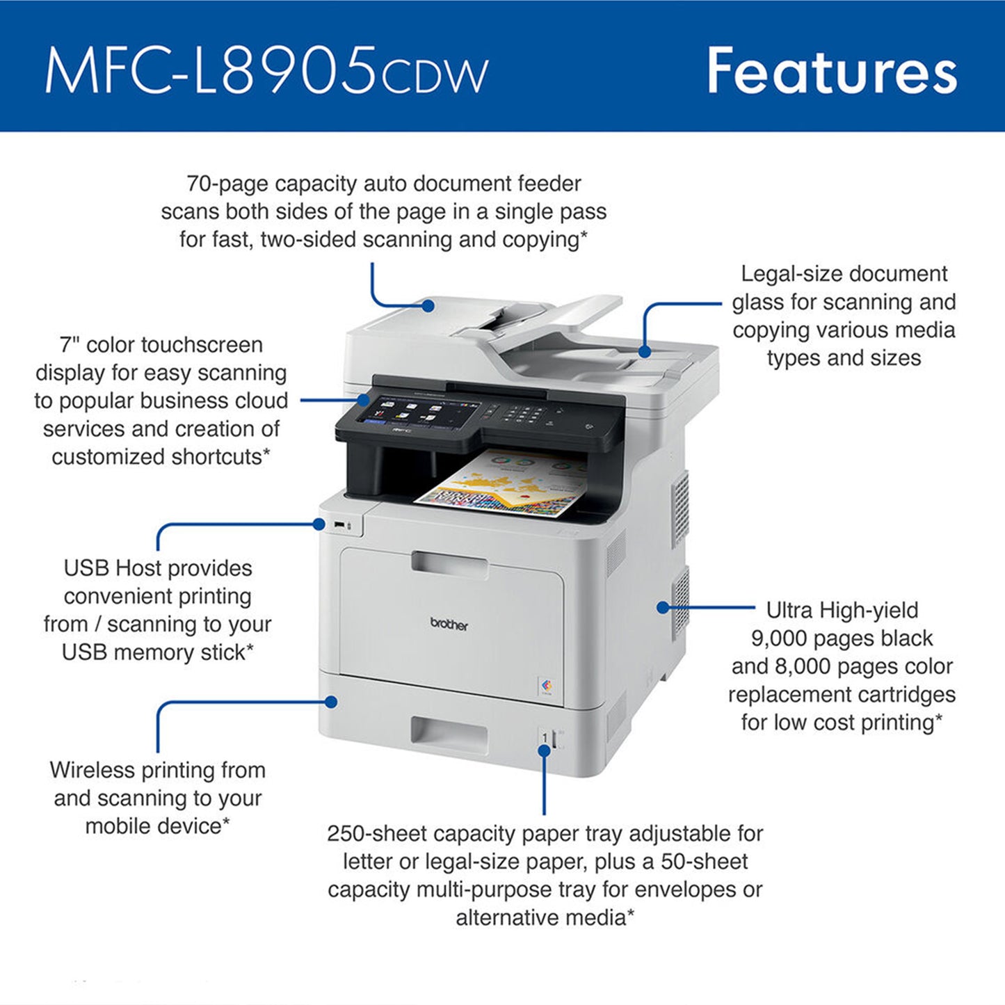 Brother MFC‐L8905CDW Business Color Laser All‐in‐One Printer, 7” Touchscreen Display, Duplex Print/Scan, Wireless