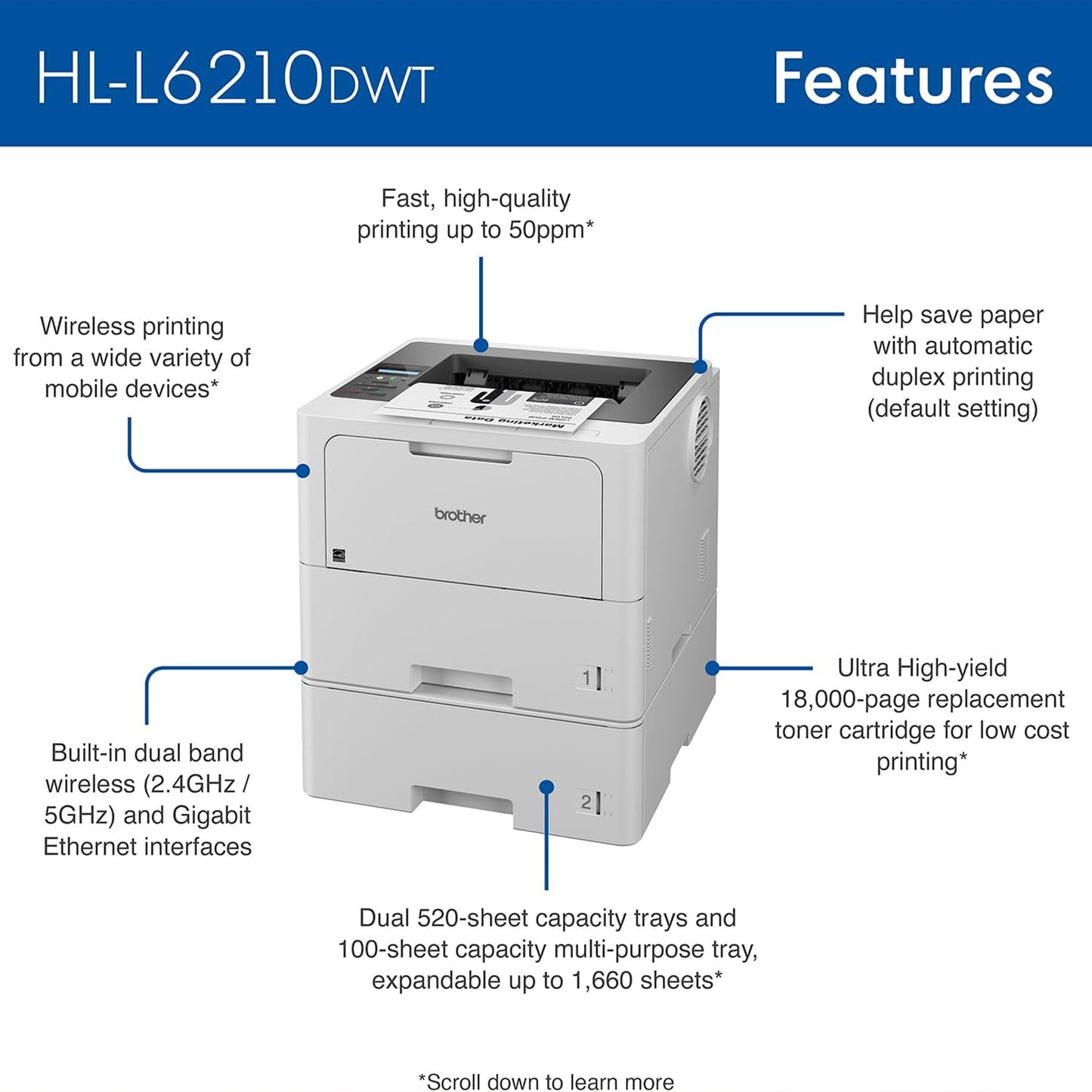 Brother HL-L6210DWT Business Monochrome Laser Printer with Dual Paper Trays, Wireless Networking, and Advanced Security Features