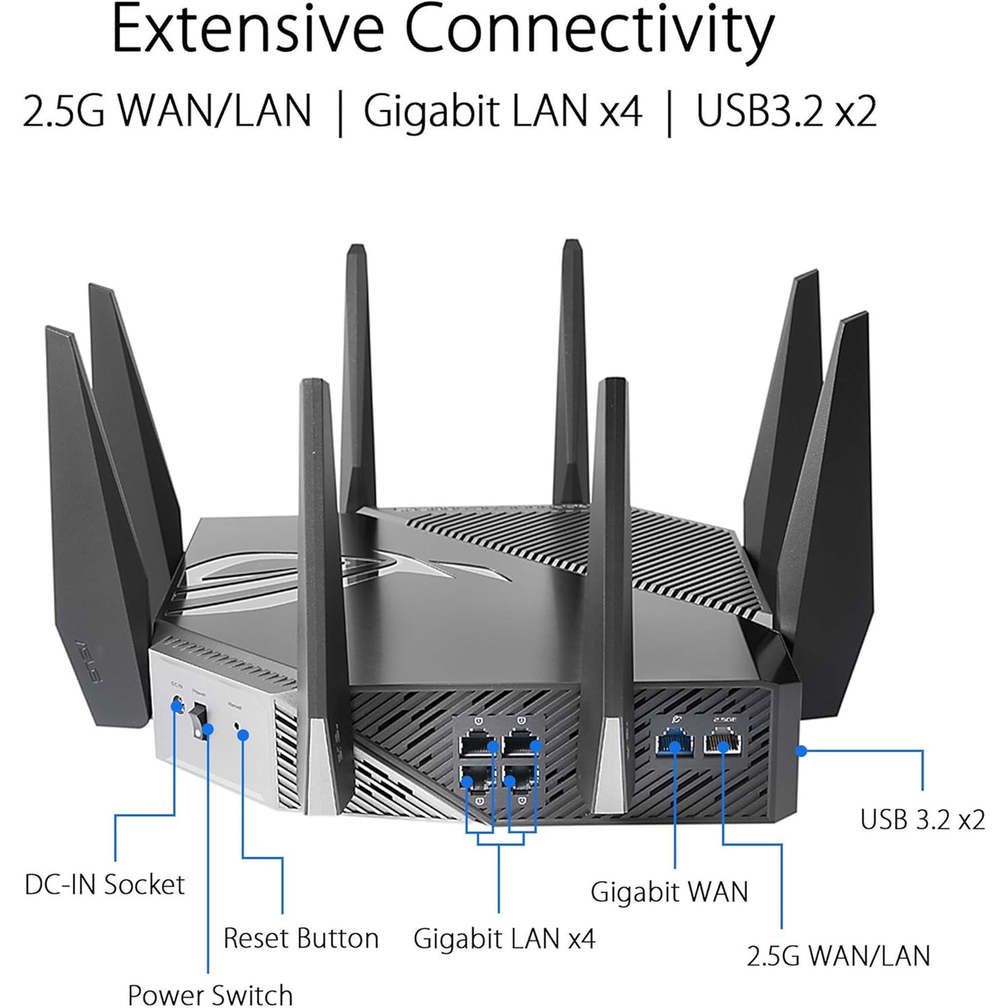 راوتر الألعاب ASUS ROG Rapture ثلاثي الموجات WiFi 6E بسرعة 6 جيجا هرتز، ومنفذ 2.5 جيجا، وأمان VPN، ومتوافق مع AiMesh 