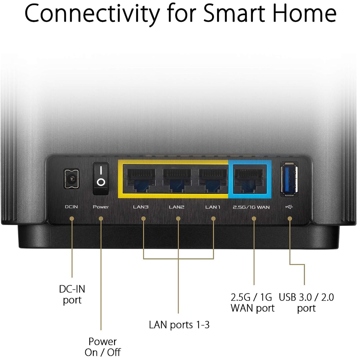 نظام ASUS ZenWiFi Whole-Home Tri-Band Mesh WiFi 6E (ET8 2PK)، تغطية تصل إلى 5,500 قدم مربع و6+غرف، 6600 ميجابت في الثانية، نطاق 6 جيجا هرتز جديد، AiMesh، حماية فورية 