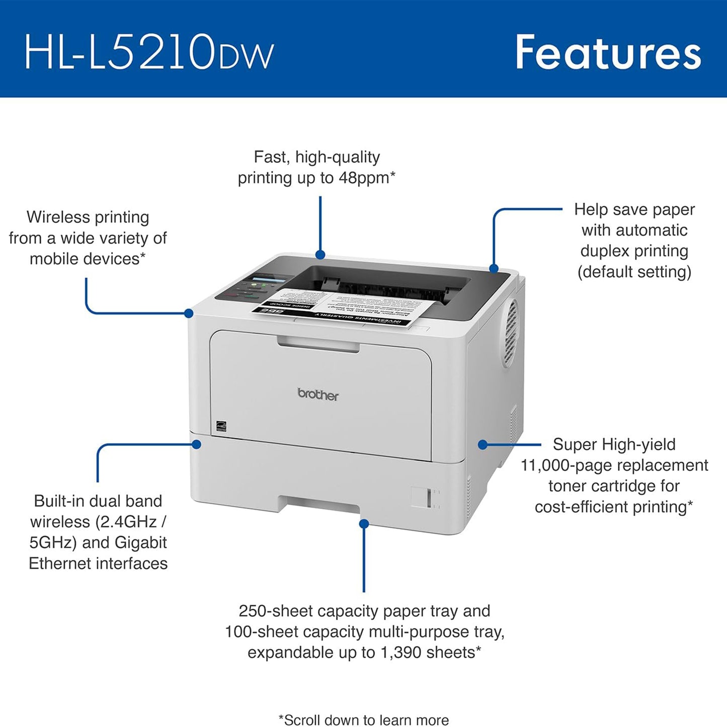 طابعة ليزر Brother HL-L5210DW للأعمال أحادية اللون مع الطباعة على الوجهين، ومعالجة الورق المتنوعة، والشبكات اللاسلكية وشبكة جيجابت إيثرنت، والطباعة المحمولة 