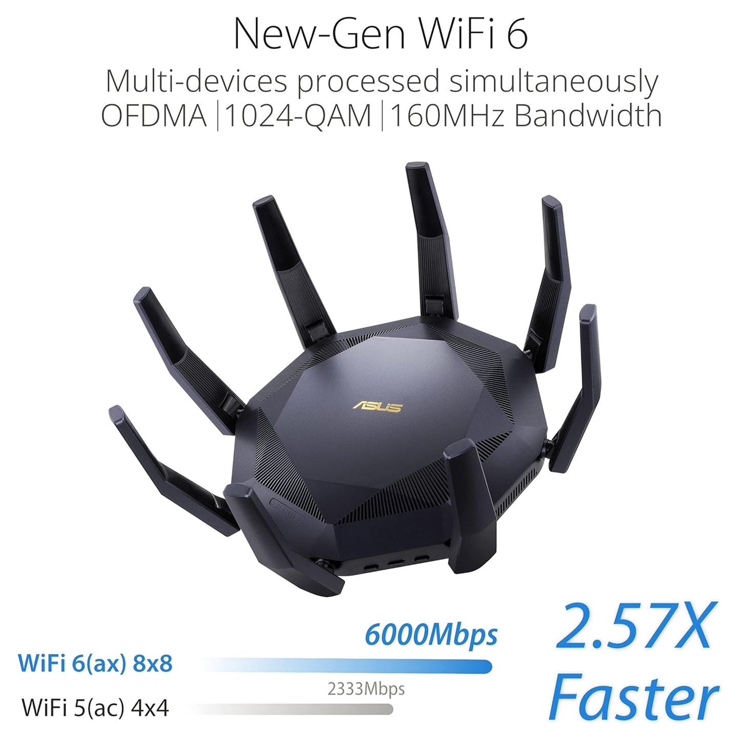 ASUS RT-AX89X (AX6000) Dual Band 12-stream WiFi 6 Extendable Router, Dual 10G Ports, Gaming Port, Mobile Game Mode, Subscription-free Network Security, Instant Guard, VPN, AiMesh Compatible