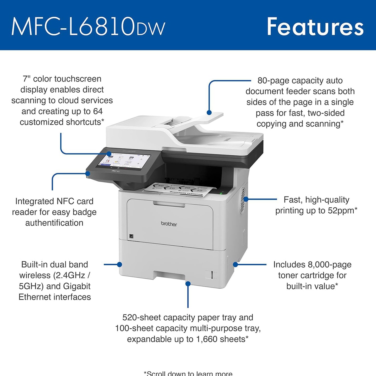 طابعة Brother MFC-L6810DW Enterprise أحادية اللون ليزر الكل في واحد مع طباعة منخفضة التكلفة، وسعة ورق كبيرة، وشبكة لاسلكية، وميزات أمان متقدمة، والطباعة على الوجهين، والمسح الضوئي، والنسخ 