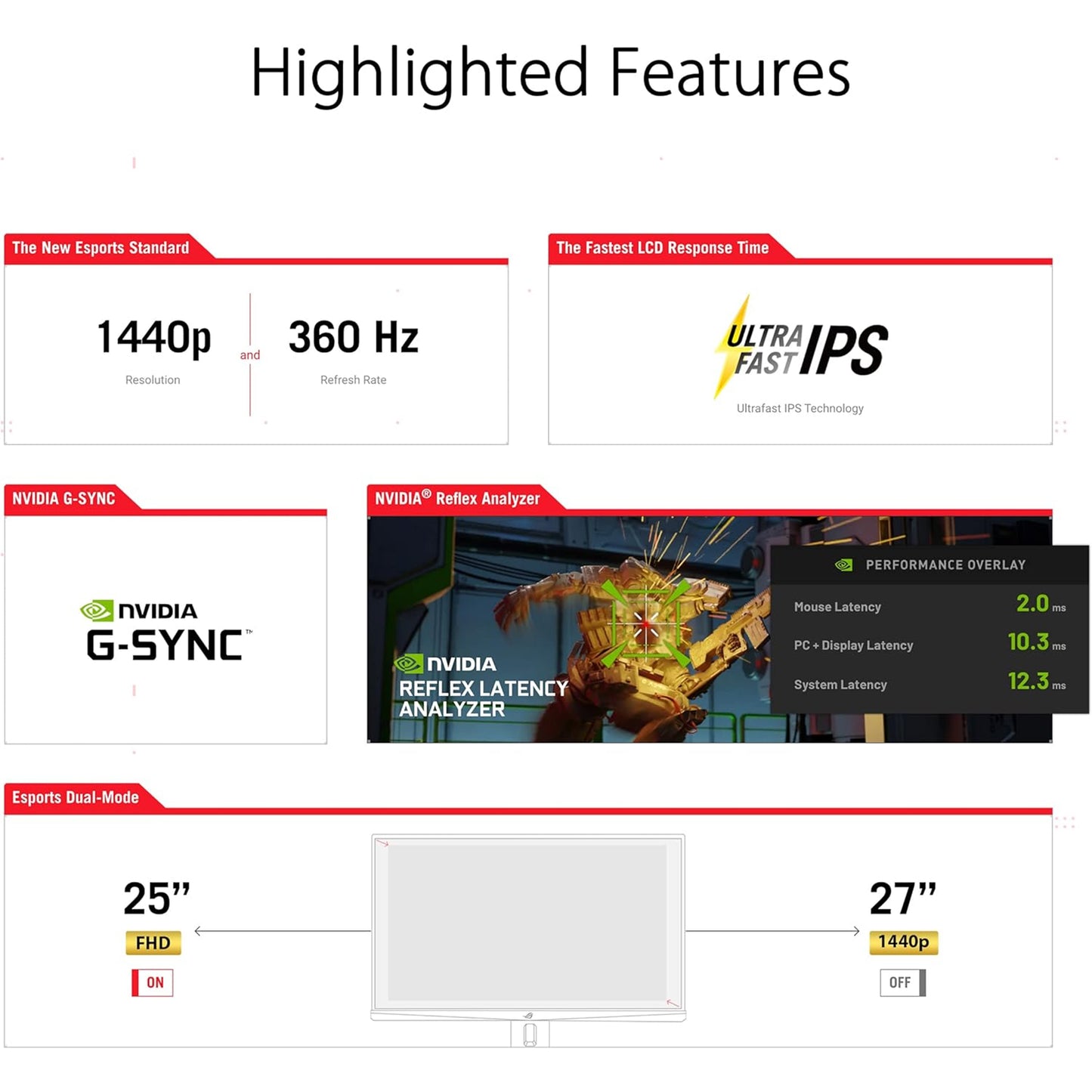 شاشة الألعاب ASUS G-SYNC مقاس 27 بوصة 1440 بكسل 360 هرتز 1 مللي ثانية (PG27AQN) - QHD، IPS، HDR10، DisplayHDR600 