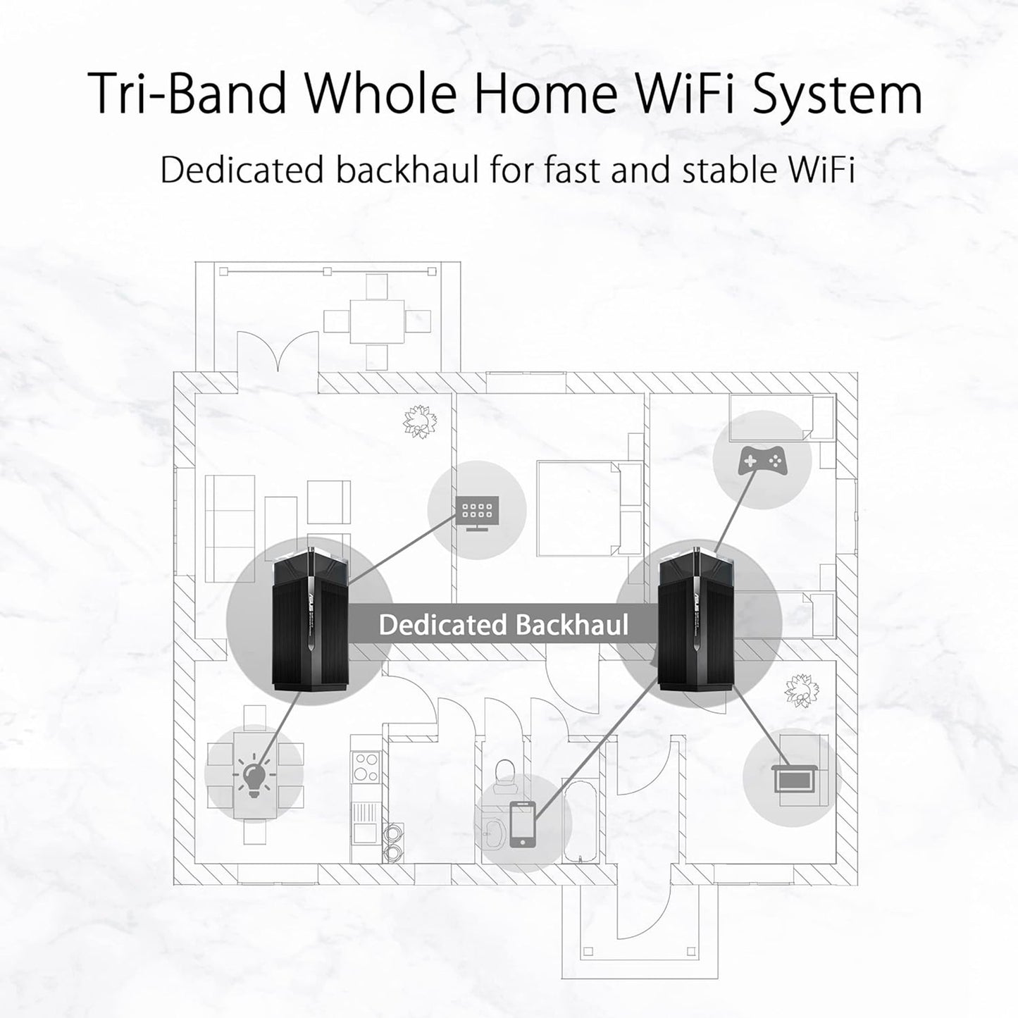 ASUS ZenWiFi Pro AX11000 Tri-Band WiFi 6 Mesh System (XT12 ) - Whole Home Coverage up to 6000 Sq.Ft & 6+ Rooms, Dual 2.5G Ports, AiMesh, Included Lifetime Internet Security, Easy Setup( Pack of 2)