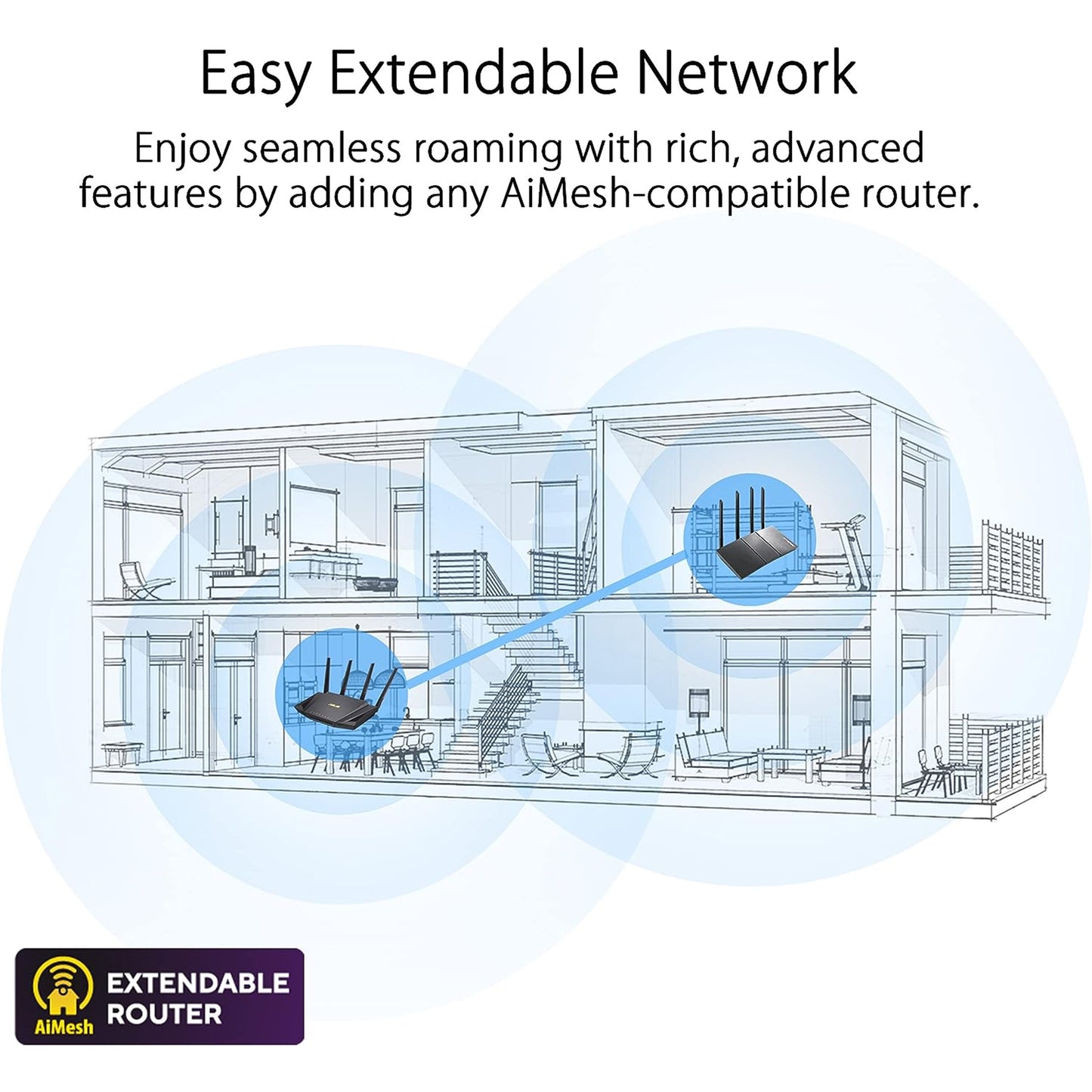 ASUS RT-AX3000 Ultra-Fast Dual Band Gigabit Wireless Router - Next Gen WiFi 6, Adaptive QoS, and AiProtection by Trend Micro | 1x WAN, 4x 1G LAN, 1x USB 3.0 - AiMesh Compatible