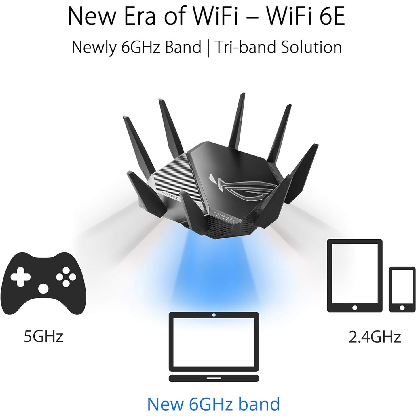 ASUS ROG Rapture Tri-band WiFi 6E Gaming Router with 6GHz, 2.5G Port, VPN Security, AiMesh Compatible