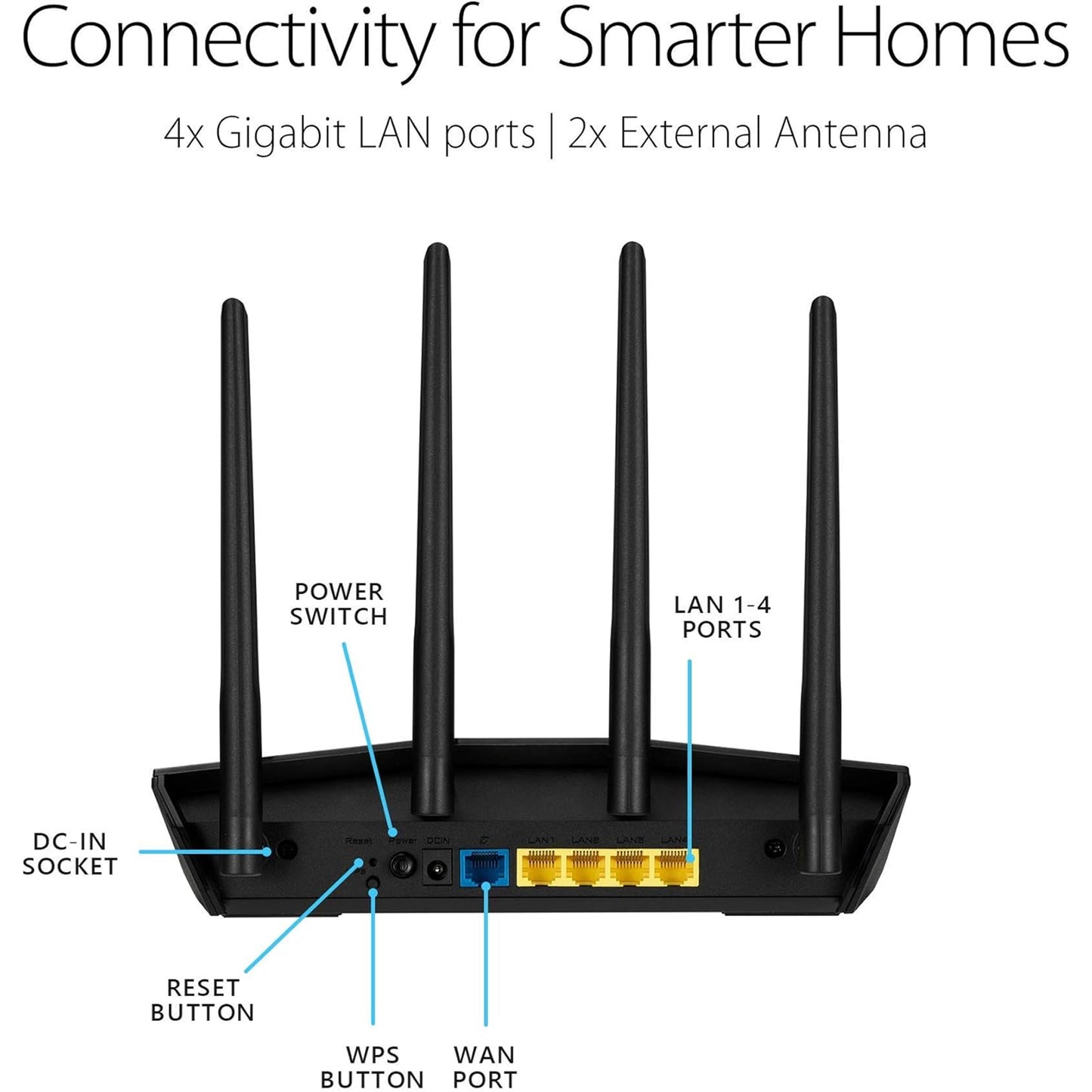 ASUS RT-AX55 AX1800 ثنائي النطاق WiFi 6 Gigabit Router، 802.11ax، أمان الإنترنت مدى الحياة، المراقبة الأبوية، دعم شبكة WiFi، MU-MIMO، OFDMA، 4 منافذ Gigabit LAN، تكوين الشعاع 