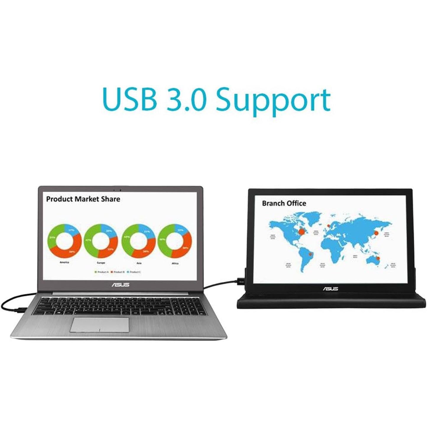 شاشة ASUS المحمولة MB169B+ مقاس 15.6 بوصة عالية الدقة 1920x1080 IPS USB المحمولة 