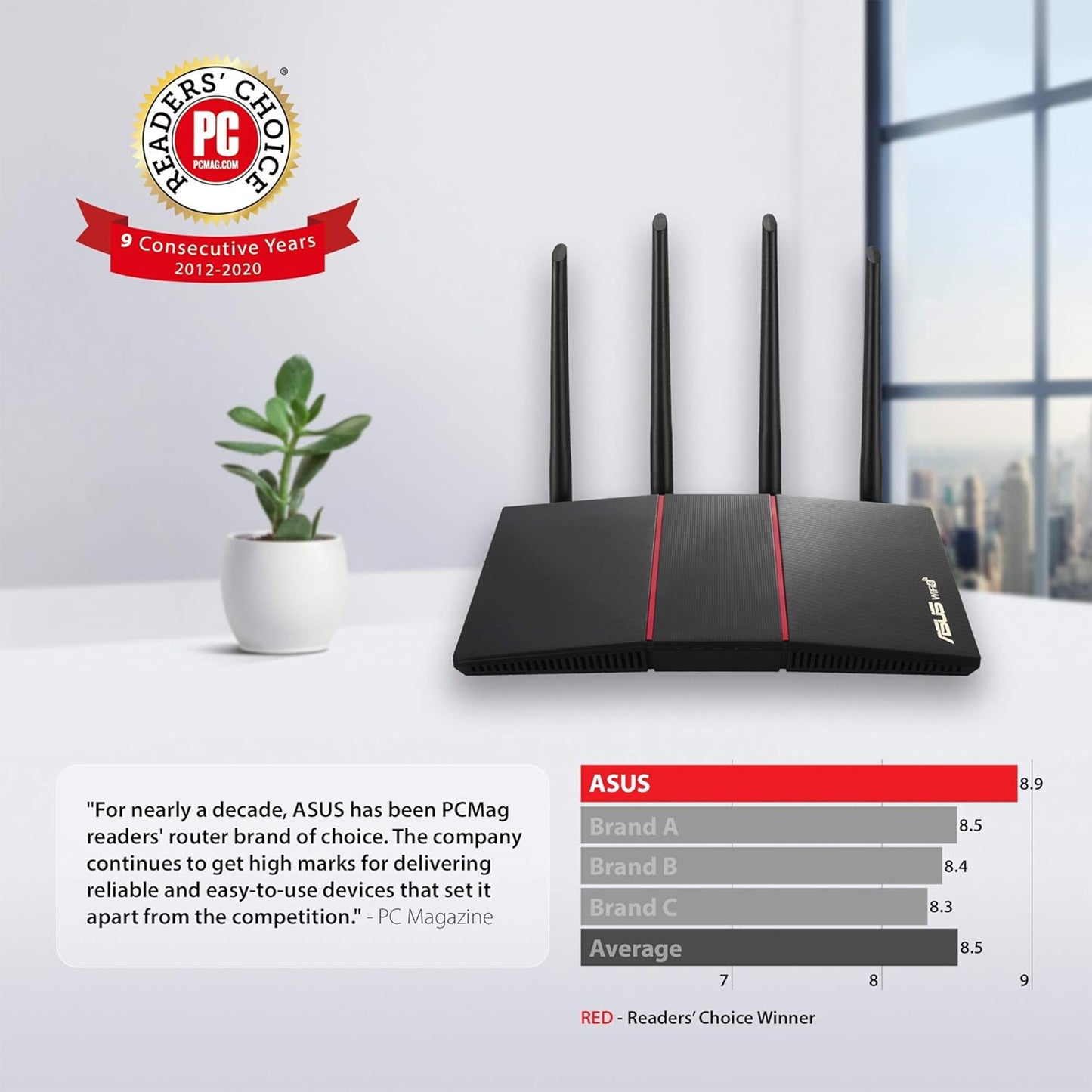 ASUS RT-AX55 AX1800 ثنائي النطاق WiFi 6 Gigabit Router، 802.11ax، أمان الإنترنت مدى الحياة، المراقبة الأبوية، دعم شبكة WiFi، MU-MIMO، OFDMA، 4 منافذ Gigabit LAN، تكوين الشعاع 