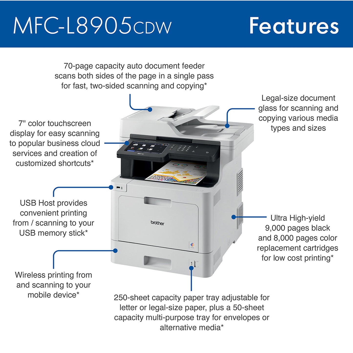 Brother Printer MFCL8610CDW Business Color Laser All-in-One with Duplex Printing and Wireless Networking