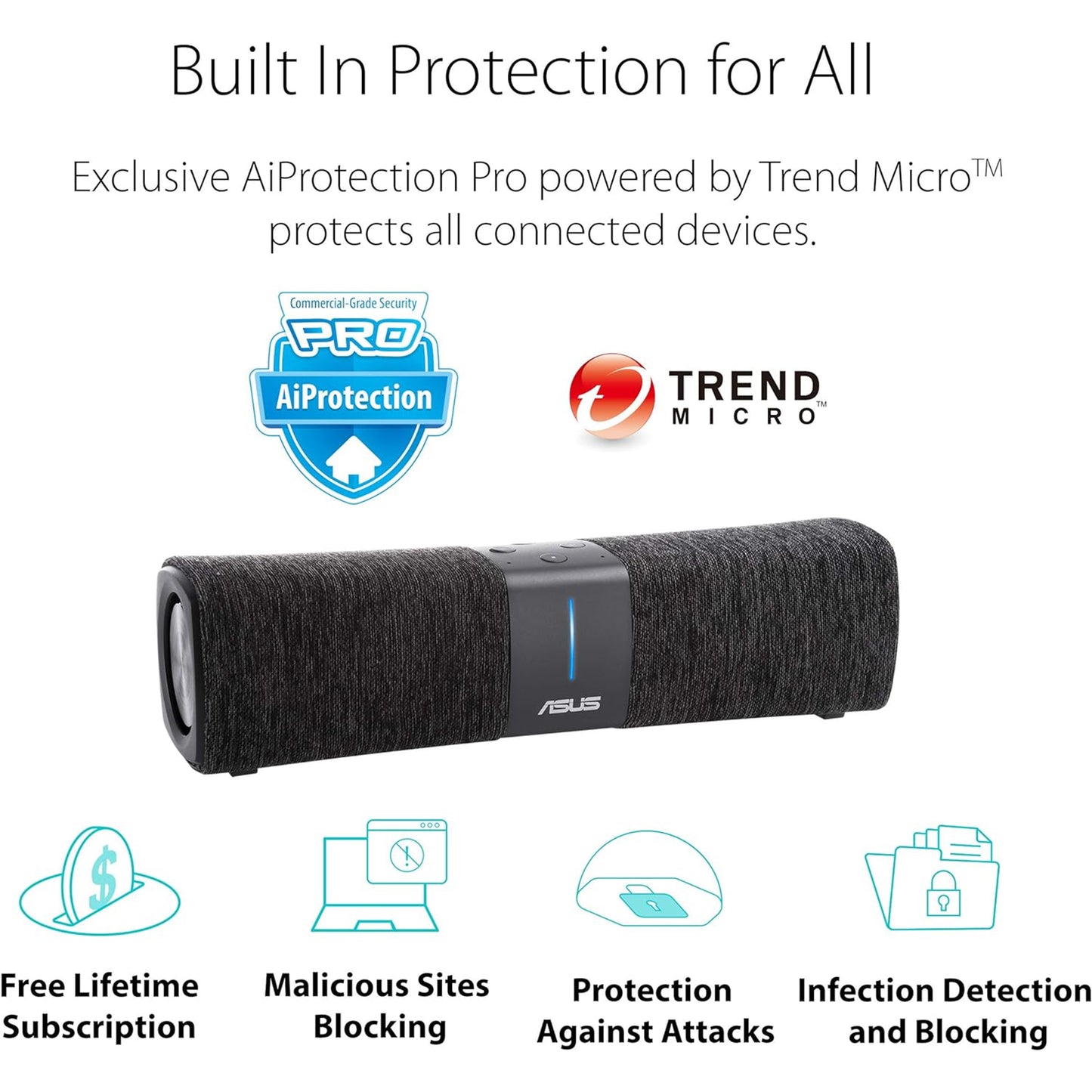 راوتر ASUS Lyra Voice الكل في واحد Smart Voice Home Mesh WiFi ثلاثي النطاق (AC2200)، Amazon Alexa مدمج، أمان Aiprotection مدى الحياة من Trend Micro، التحكم الأبوي، بلوتوث، مكبرات صوت مدمجة 